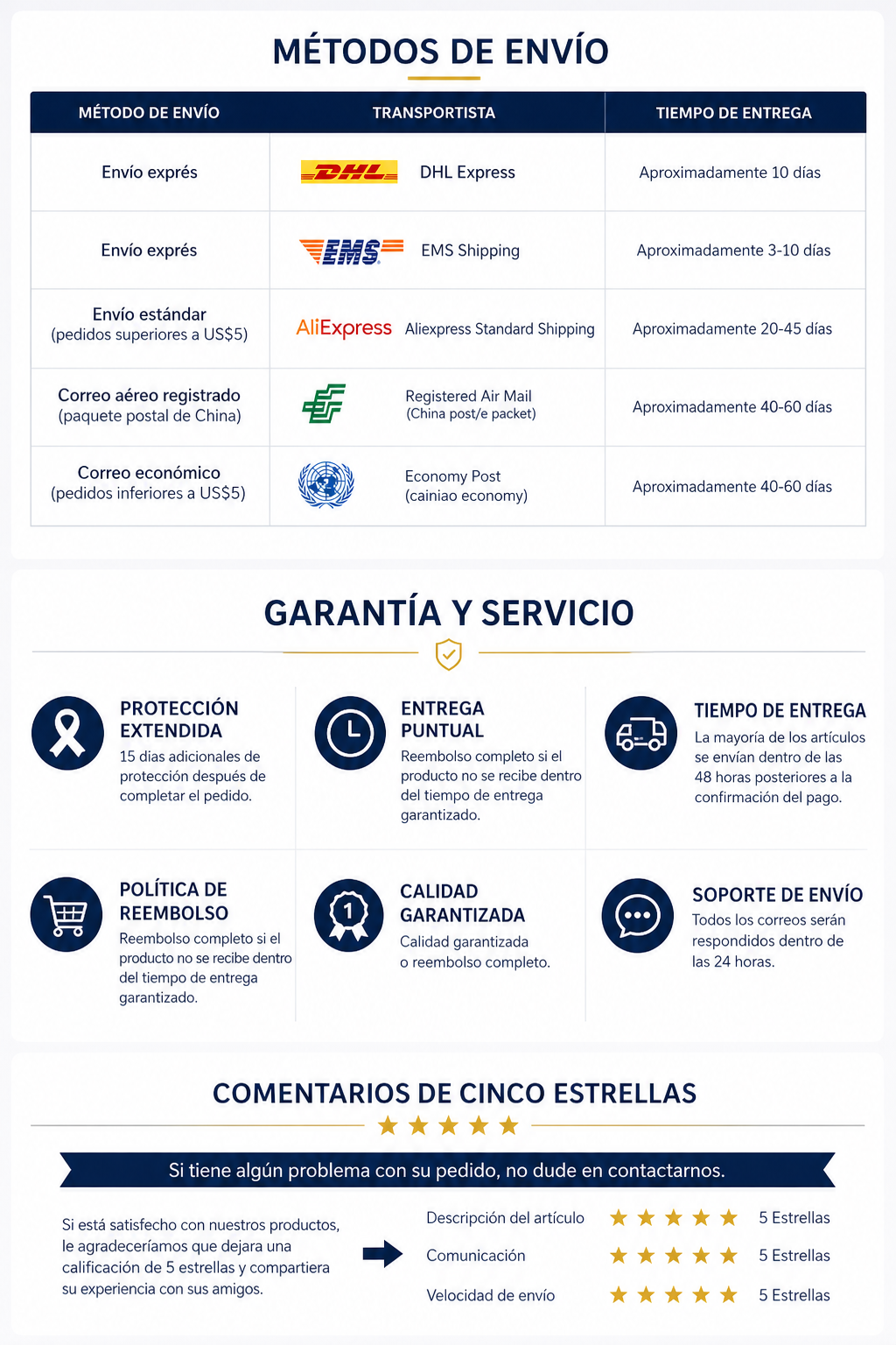 Tu sonrisa, 10 tonos más blanca
